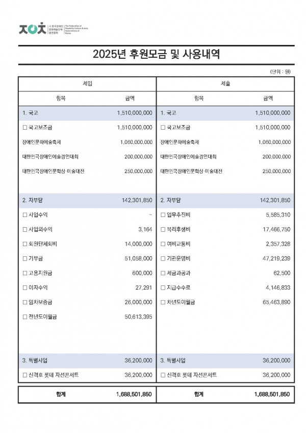 95d61ee814b81d10bcd17f5a2c5a0114_1775191